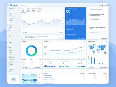 Falcon Analytics Dashboard analytics analytics dashboard app app design application best design chart clean dashboard dashboard design design graph illustration product design saas ui ux ux design web application website