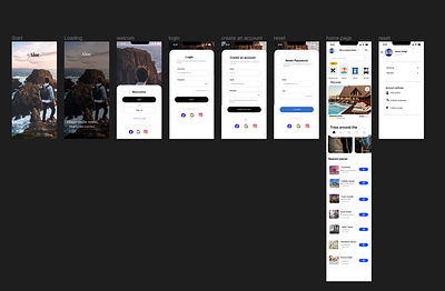 Traveling app design app dashboard design design graphic design ui ux