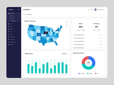 SaaS Dashboard Design analytics chart dashboard dashboard design data design design system graph ui