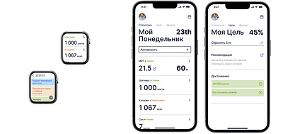IN MON — Dialy Tracker App app design dialy tracker mobile tracker ui ux