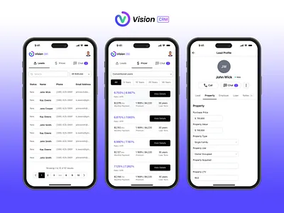 Vision CRM – Mobile App Design app app design brokers chat clients contact crm design finance leads lenders loan officers loans manage mlo mobile mortgage pricer property web