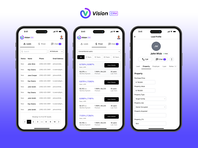 Vision CRM – Mobile App Design app app design brokers chat clients contact crm design finance leads lenders loan officers loans manage mlo mobile mortgage pricer property web