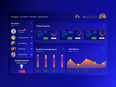 DashBoard board dashboard graphic design ui