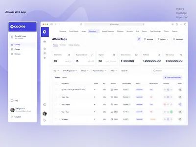 Cookie - Web App app clean dashboard dashboard design data design desktop tool dropdown filters list minimal popup side drawer sidebar table ui ux web