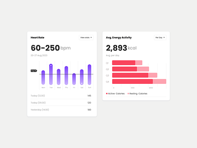 Calorie Cards app balanced diet calories cards design diet fitness gains gym health muscle myfitnesspal product design tracking training ui ui design ux web weight loss