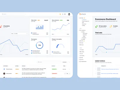 Phoenix E-commerce Dashboard analytics dashboard analytics design app design best dashboard design best design clean dashboard dashboard design design ecommerce dashboard graph illustration logo product design ui ui design user interface ux ux design web application