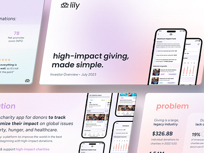 Lily Pitch Deck: Fintech App for Non-Profits & Charities charity creative figma fintech gradient mesh gradient minimalist mobile app nonprofit pastel pitch deck pitch deck designer pitch decks powerpoint presentation presentations saas slides startup template