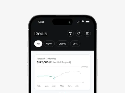 Skylight - Deals analytics app charts clean dark dashboard data visualization deal deals design header ios app native light list real estate skylight ui ux