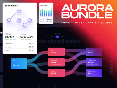 Aurora Bundle ✦ Save 30% ✦ cards chart company components corporate dashboard dashboards dataviz desktop infographic it services startup statistic tech template templates tile ui widgets