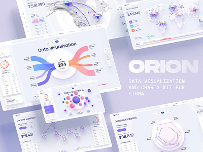 Orion UI kit – data visualization and charts templates for Figma business chart charts cloud crypto dashboard data dataviz desktop future it money orion presentation saas services statistic tech template ui
