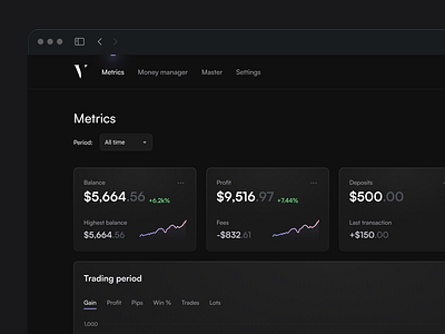 VL - Dashboard app capital dark dark ui dashboard graphs metrics sneak peek statistics trading user interface