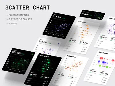 Scatter chart templates 3d branding chart dashboard dataviz design desktop graphic design illustration infographic logo motion graphics scatter scatter chart scatter graph scatter templates statistic template ui