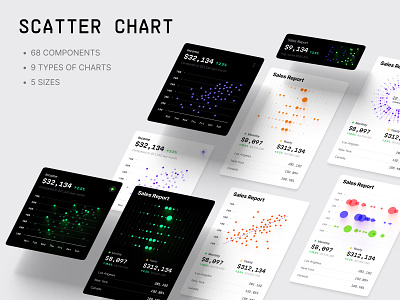 Scatter chart templates 3d branding chart dashboard dataviz design desktop graphic design illustration infographic logo motion graphics scatter scatter chart scatter graph scatter templates statistic template ui