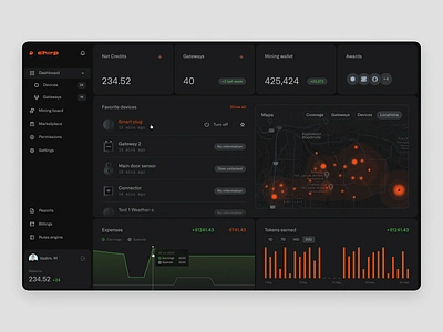 Chirp Dashboard Interface admin analysis app branding crm dark dashboard design infographic inspiration interface menu metrics mobile panel product stats ui ux web