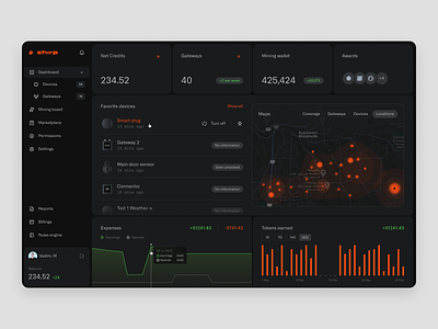 Chirp Dashboard Interface admin analysis app branding crm dark dashboard design infographic inspiration interface menu metrics mobile panel product stats ui ux web