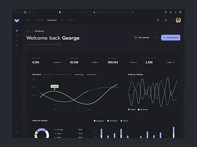 Saas Dashboard design dark mode dashboard data picker design kpi saas ui ui design ux ux design web concept web design widget