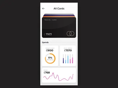 Credit Card UI Animation 3d 3d animation adobe after effects after effects animation app appdesign card animation credit card animation dailyui design design motion graphic design minimal motion motion design motion graphics ui ui design animation