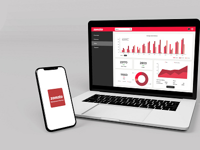 Dashboard design for zomato (backend) analytics dashboard design enterprise design graphic design zomato