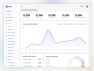Fast AI ai ai project artificial intelligence assistant chatgpt dashboard design design system fast ai generator gpt 3.5 minimal design mobil product design typist ui kits ux design visual design web app web design