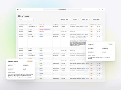 Table UI 📐 cards clean clear data desktop finance funds product design saas table table ui tags ui ux vc web website