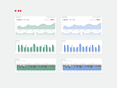 Data visualisation charts data data visualisation graph line graph startup ui ux