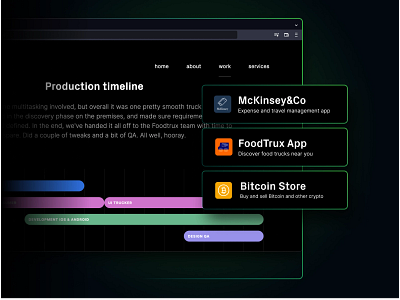 Detail from our website: Timeline branding dark ios sharing typography