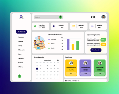 School Management Dashboard app branding design graphic design illustration logo typography ui ux vector