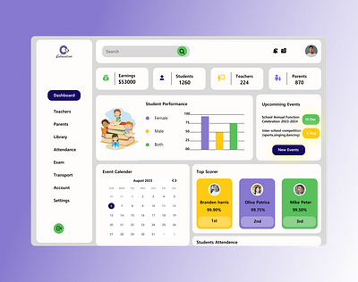 School Management Dashboard app branding design graphic design illustration logo typography ui ux vector