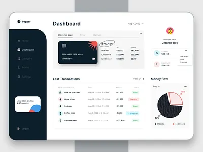 Pepper Dashboard Design-UIDesignz app branding dashboard design graphic design illustration logo mobile app design ui ux