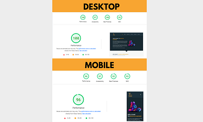 WordPress Website Speed Optimization animation branding business website design elementor pro graphic design illustration logo ui vector