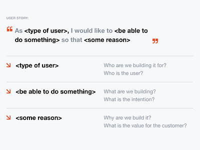 User Stories | UX Research acceptance criteria agile design development product design product designer product development research scenarios sergushkin software user user stories user story user story templates userexperience ux ux research