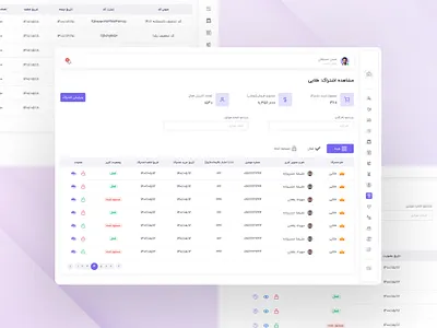 Admin dashboard design for a music platform dailyui design illustration logo ui ui design ui designer uidesigner uiux uiux designer ux uxdesigner