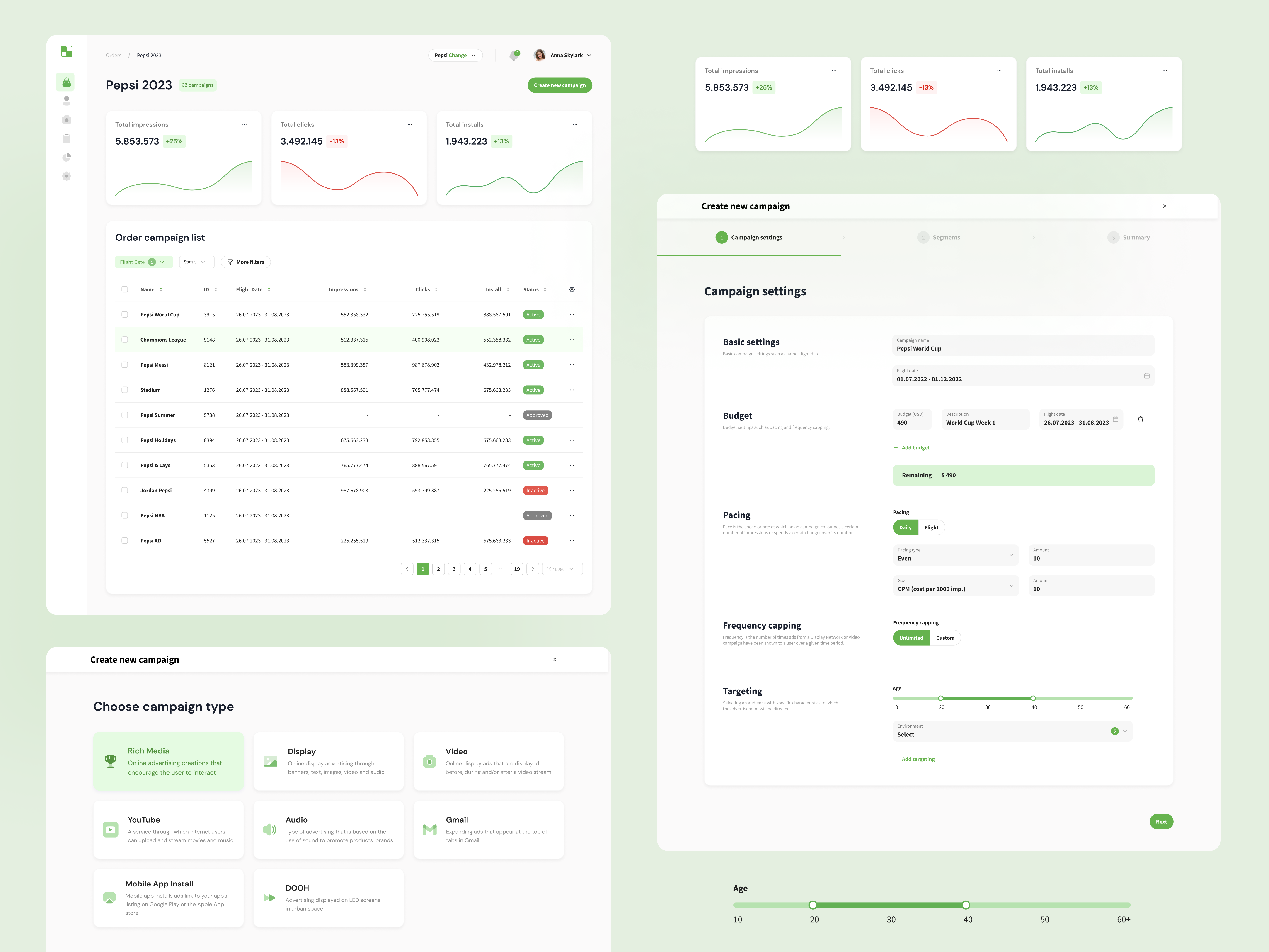 AdTech DSP Platform - Dashboard & Creator By Mateusz Beczek For ...