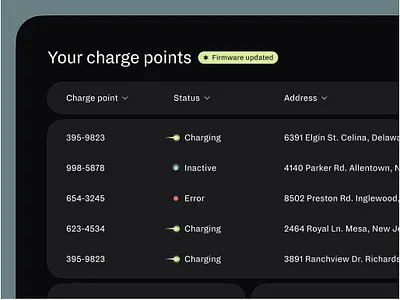 Success - #011 clean dailyui dark mode design ev gradient minimal ui