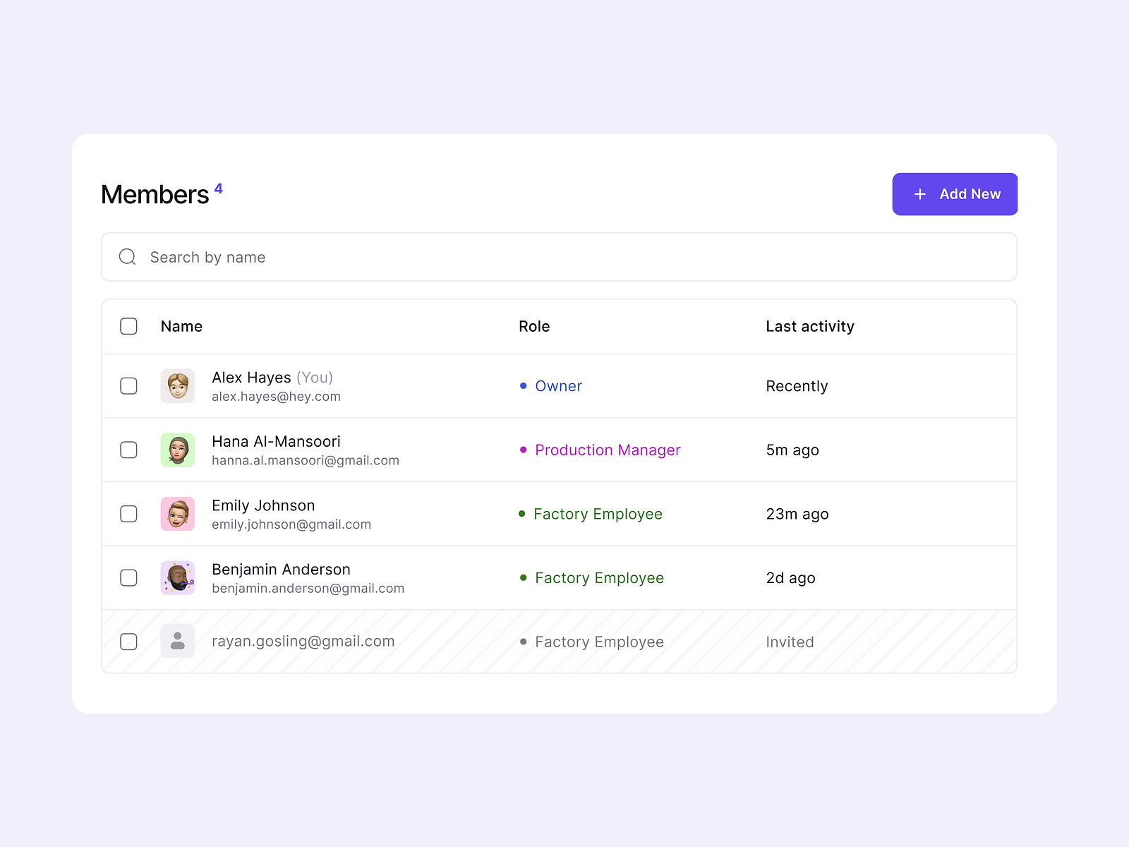 Members List For B2b Saas Platform By Alex Hayes On Dribbble