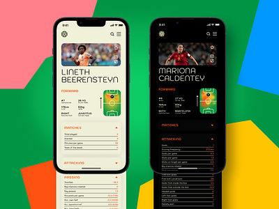 Fifa Women's World Cup Stats View app application dailyui dailyui006 dark mode graphic design infographic player profile profile score soccer sport stats ui world cup