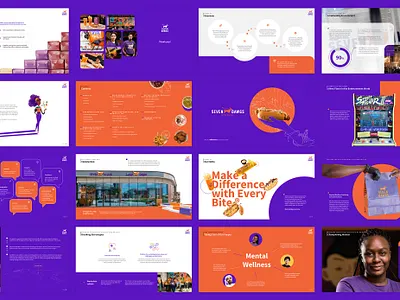 Seven Dawgs (F&B) - Pitch Deck Design abu dhabi branding diversity fb google slides gourmet graphic design handout hotdog humanity illustration layout pitch deck powerpoint presentation design restaurant sales deck slide design storytelling typography