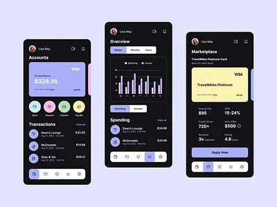 Banking App app banking budget chart credit card credit overview design expenses graphic design income mobile app product design spending transactions ui ui design uiux ux venmo visual design