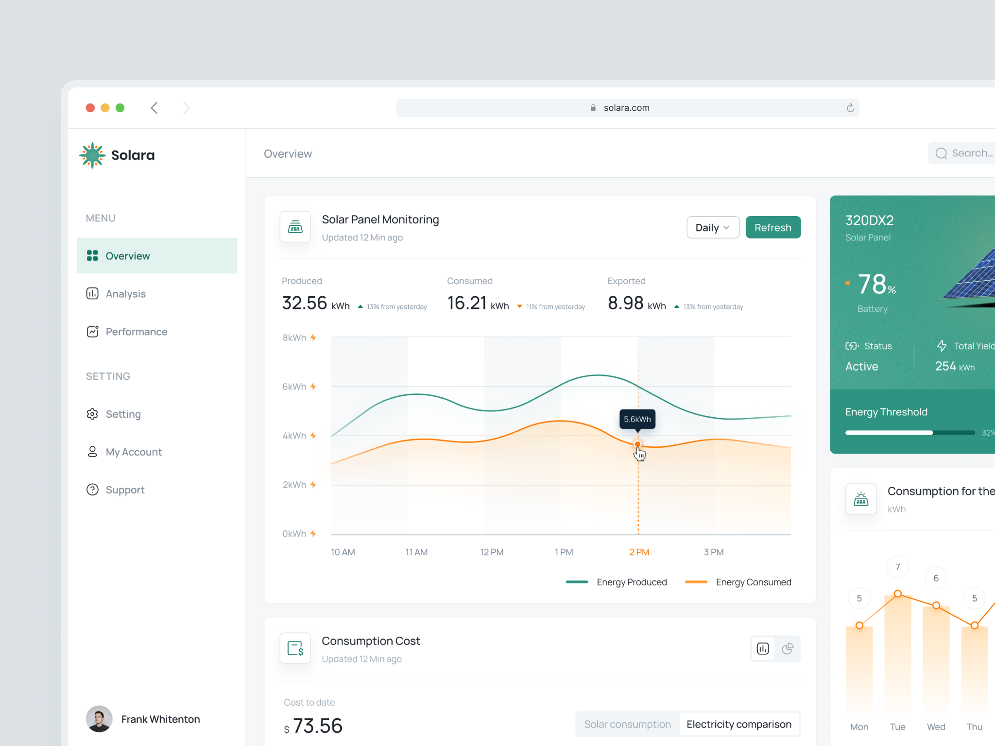 Solar Management Saas Dashboard - Solara app design ui ux design