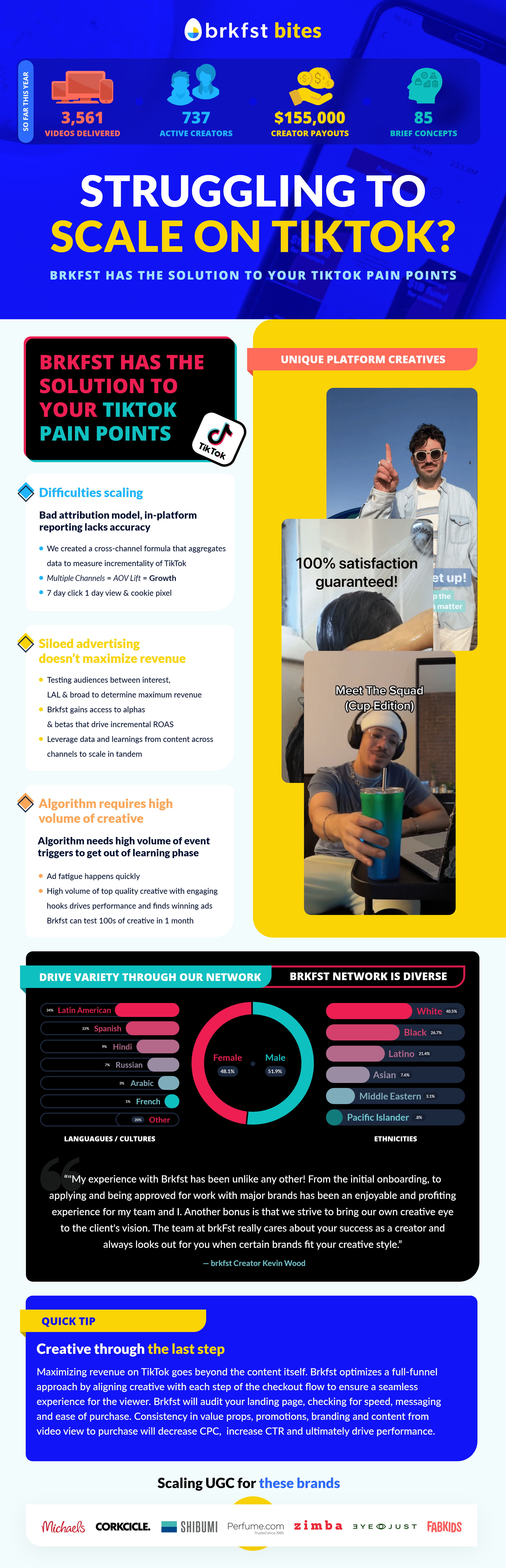 Brkfst Case Study adobexd animation app case study code css design illustration infographic logo ui ux