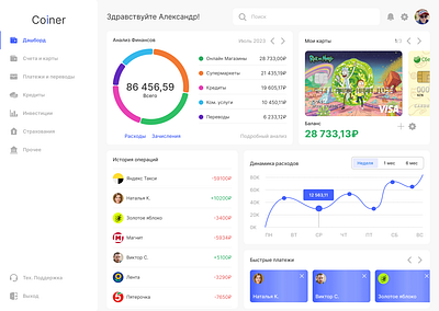 Dashboard for financial accounting system