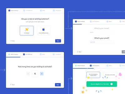 📱 Simplifying Telecom Onboarding 🌐 connectthrouighdesign designinspiration dribbbledesigners onboarding userexperience uxjourney