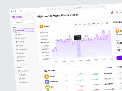 Vista - Crypto Wallet Dashboard bitcoin blokchain btc coinbase crypto crypto currency crypto finance crypto tokens crypto trading crypto wallet cryptocurrency eth ethereum finance fintech product design stock trading wallet web3