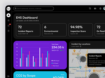 EHS Dashboard dark dashboard data data visualization environment health monitor safety system track ui ui ux