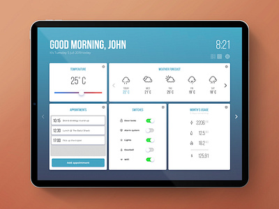 Daily UI 021 - Home monitoring dashboard forecast graphic design illustrator interface ipad meters minimalism photoshop ui weather