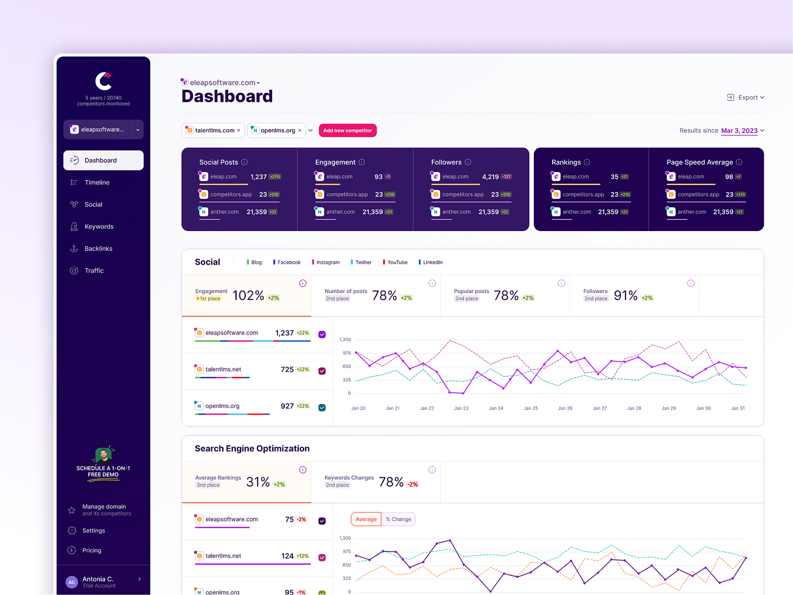 competitors-app-redesign-by-antonia-ciocodeica-on-dribbble