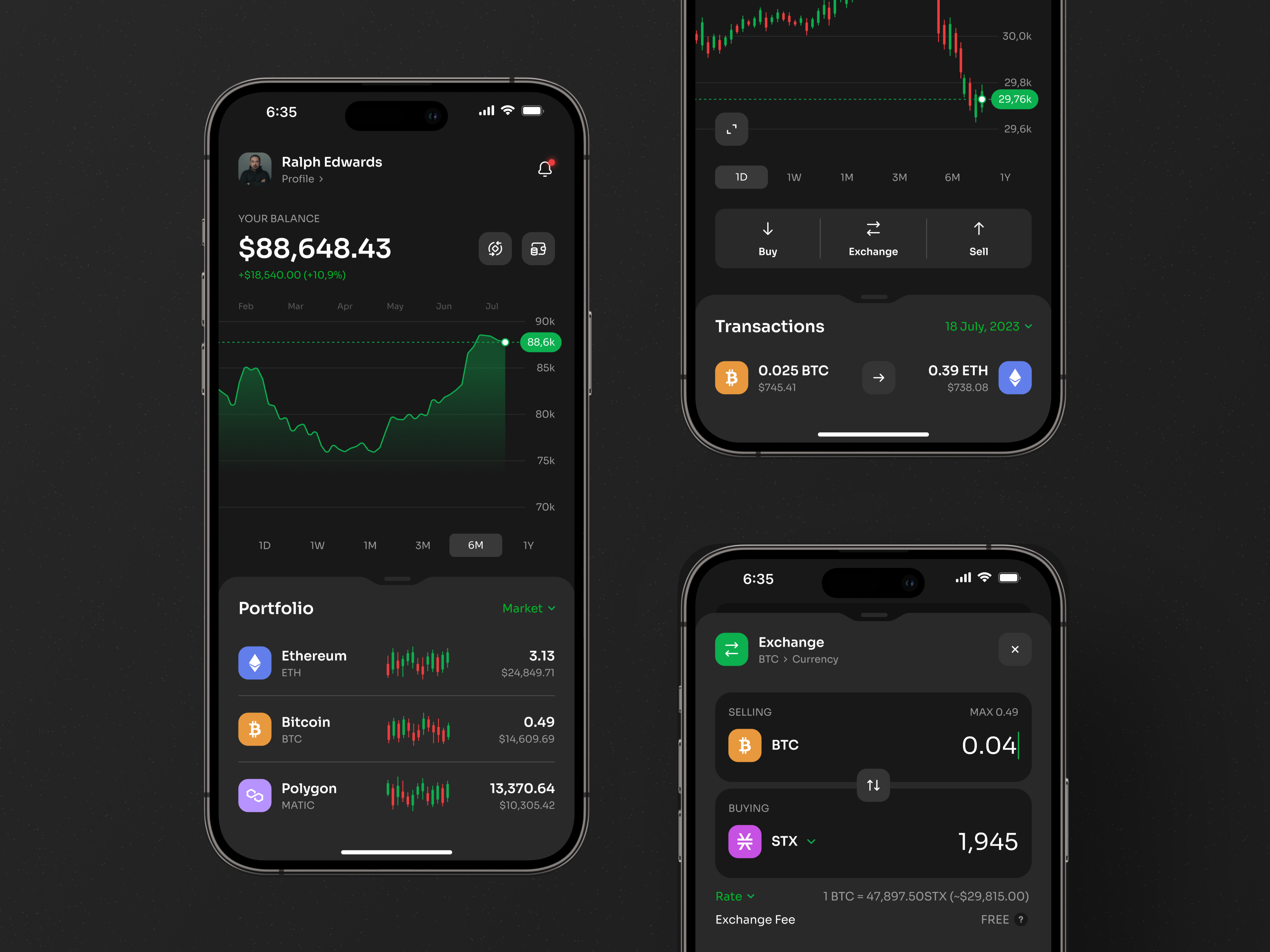 Crypto Trading Mobile App by Shakuro on Dribbble