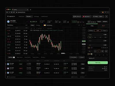Kwenta - Futures Platform blockchain crypto crypto exchange cryptocurrency decentralized defi dex ethereum exchange finance trading trading platform