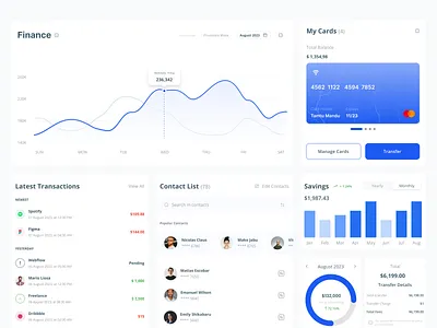 Widgets for Finance - Web App app application design financeapp illustration managefinances management ui ux webapp