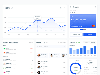 Widgets for Finance - Web App app application design financeapp illustration managefinances management ui ux webapp